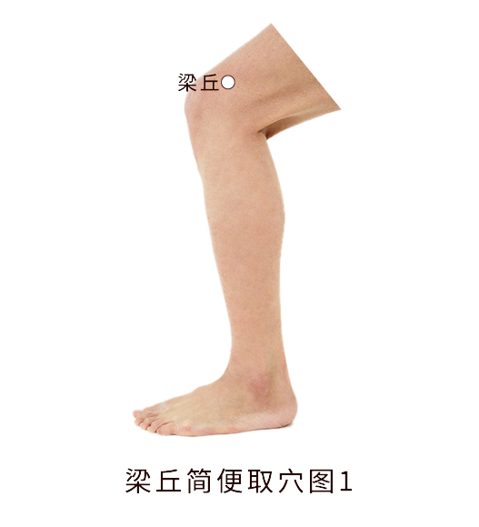 梁丘措施 问题 健康宣教 百科名医网